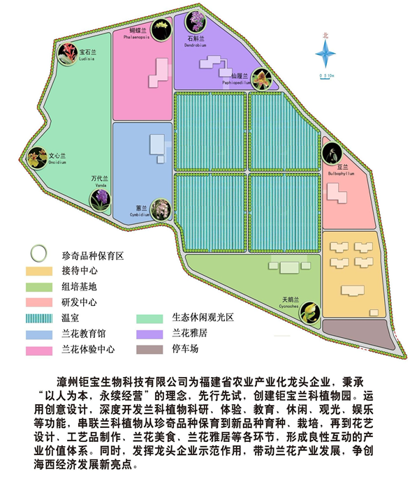规划说明.png